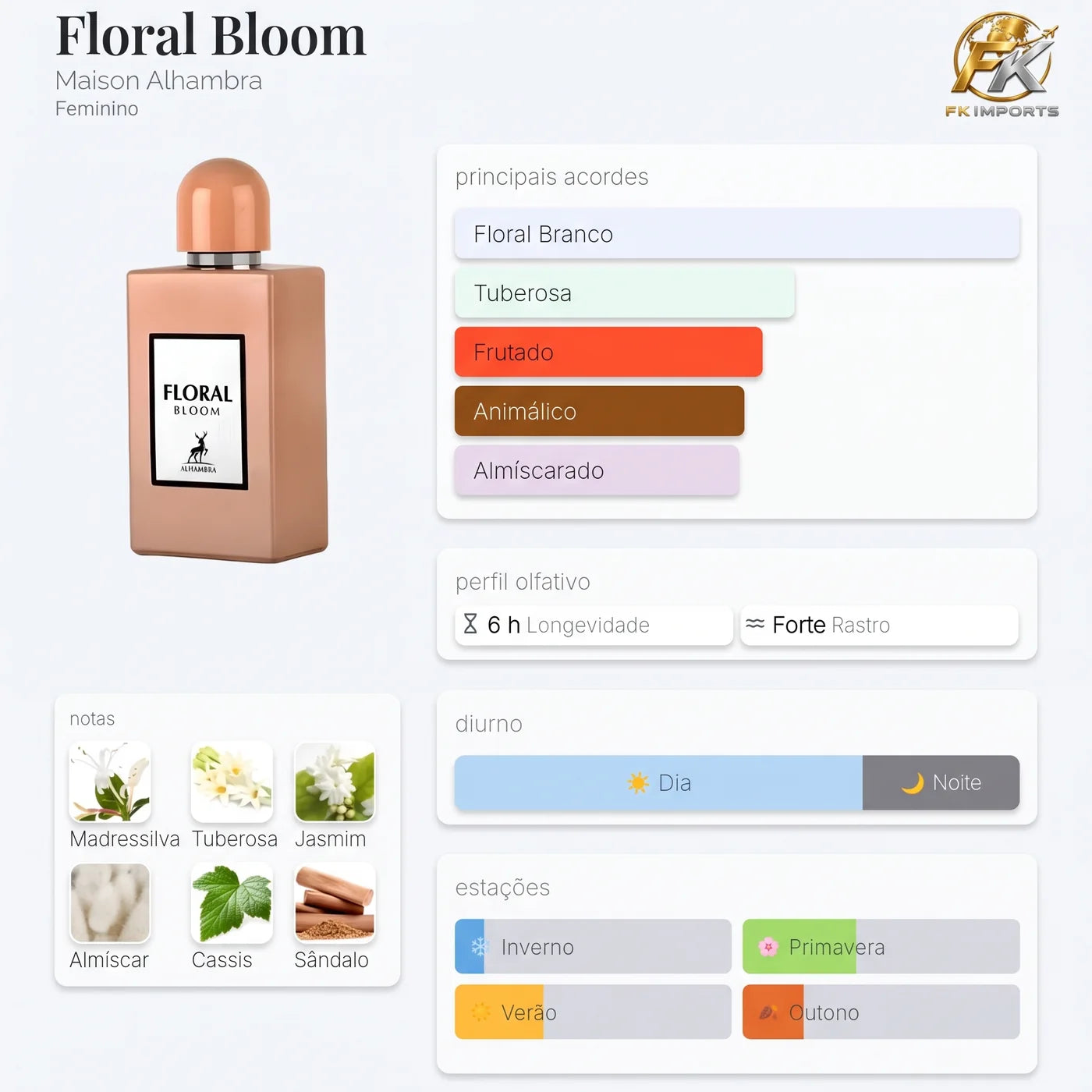 Floral Bloom Maison Alhambra 100 ml