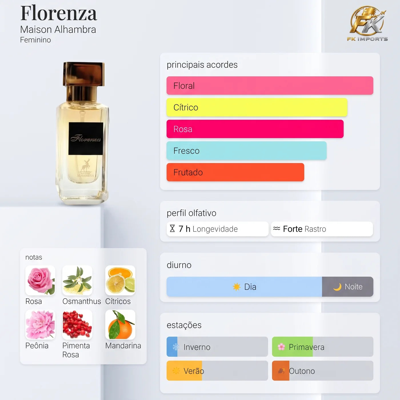 Florenza Maison Alhambra 30 ml