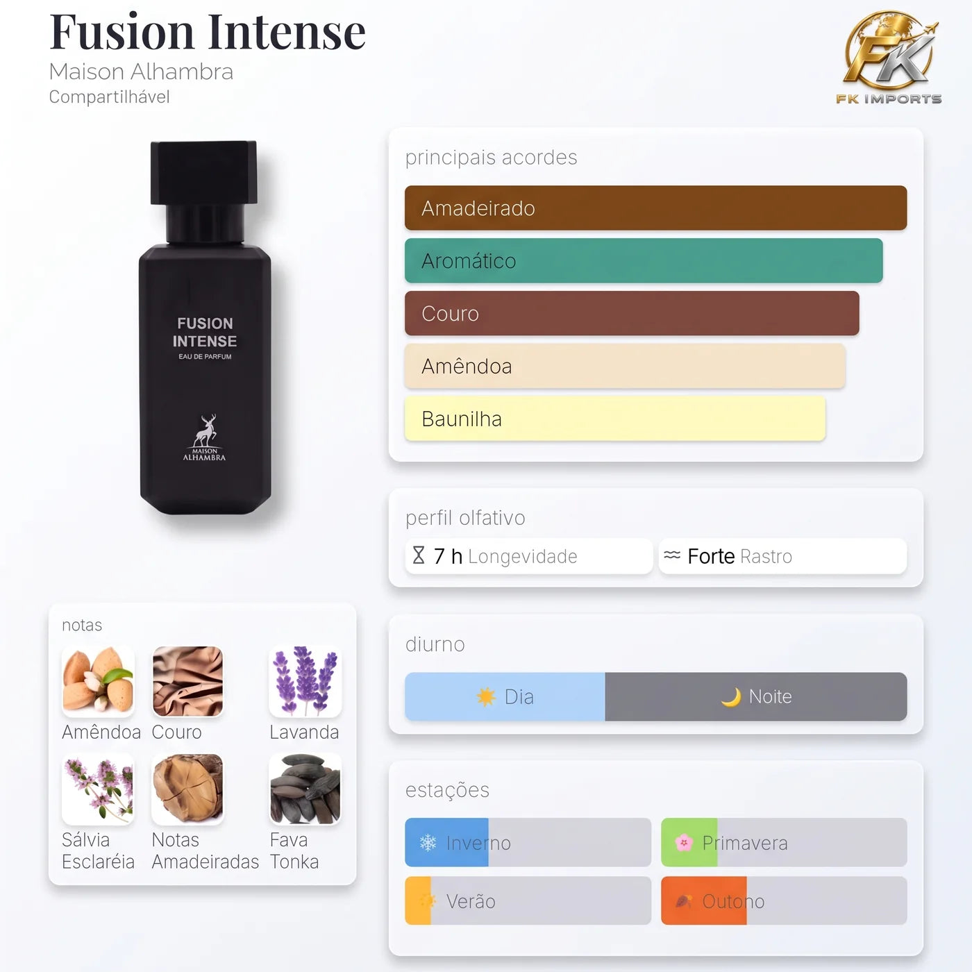 Fusion Intense Maison Alhambra 30 ml