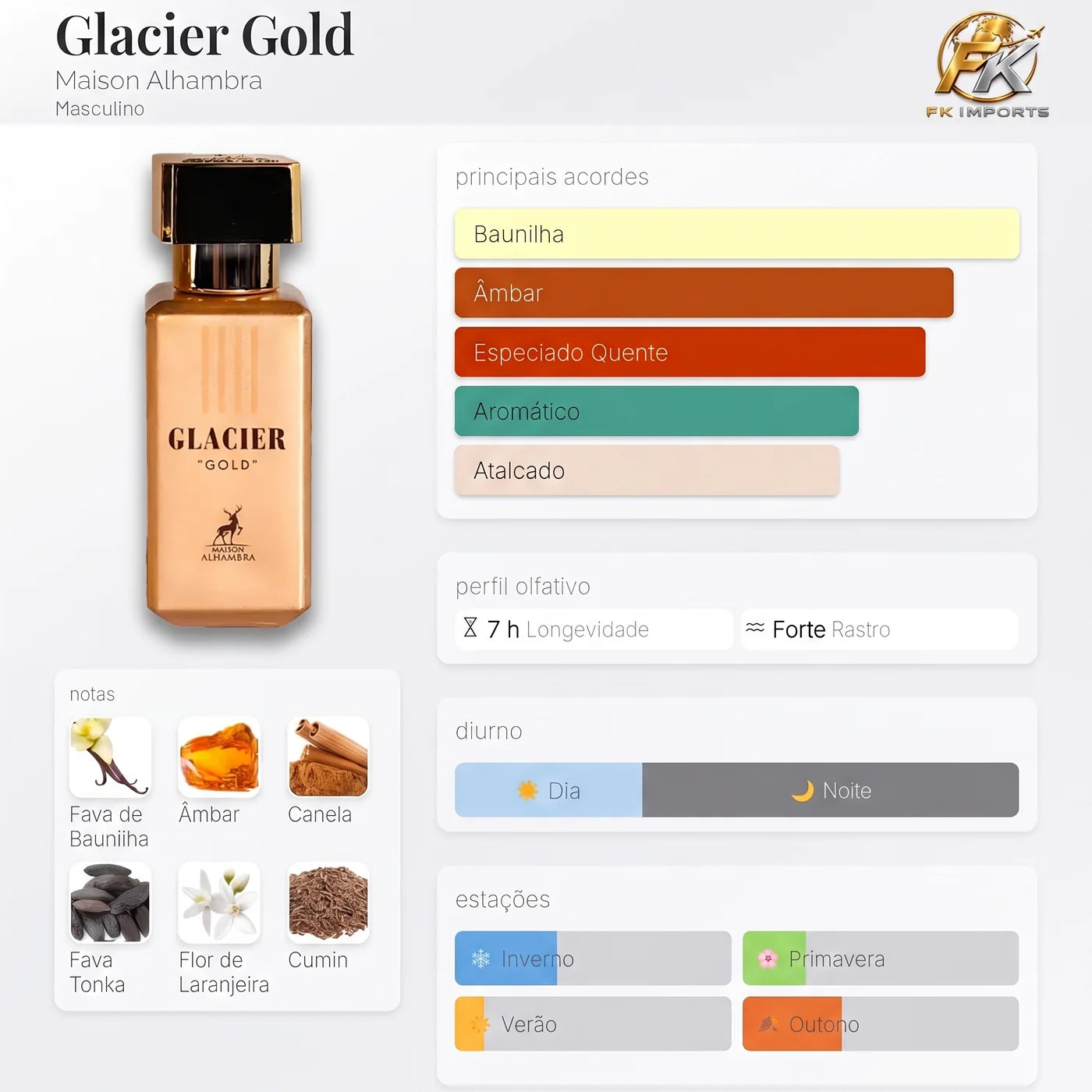 Glacier Gold Maison Alhambra 30 ml