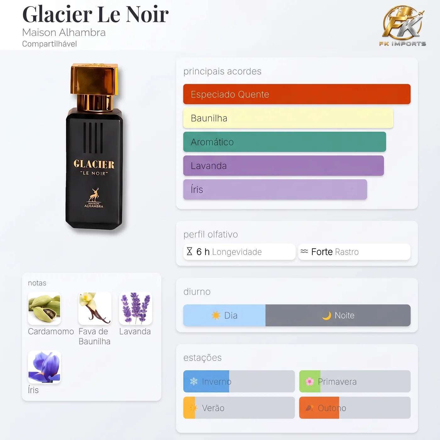 Glacier Le Noir Maison Alhambra 30 ml
