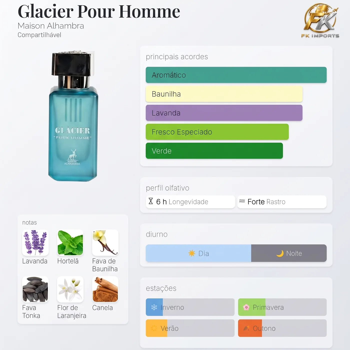 Glacier Pour Homme Maison Alhambra 30 ml