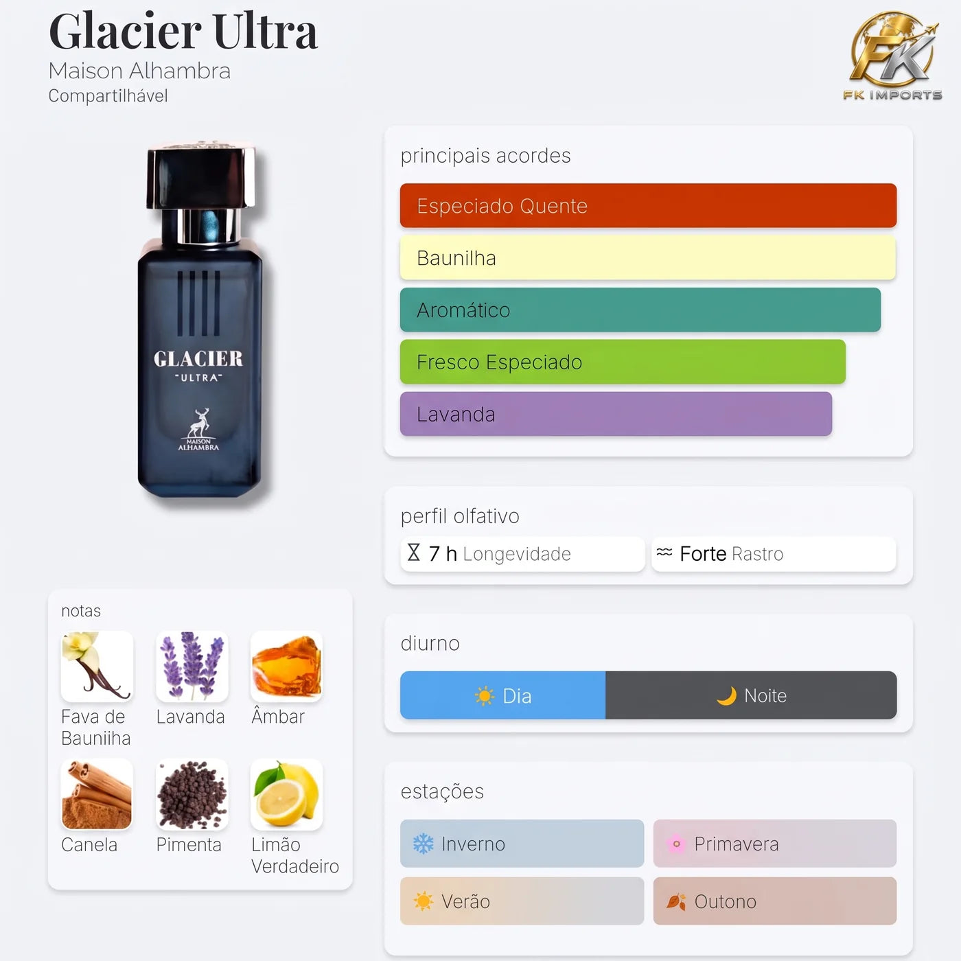 Glacier Ultra Maison Alhambra 30 ml