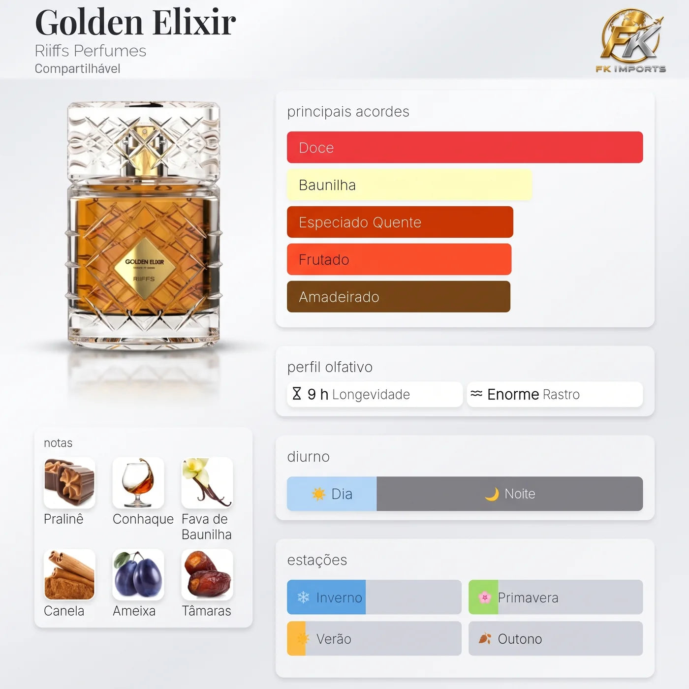Golden Elixir Riiffs 100 ml