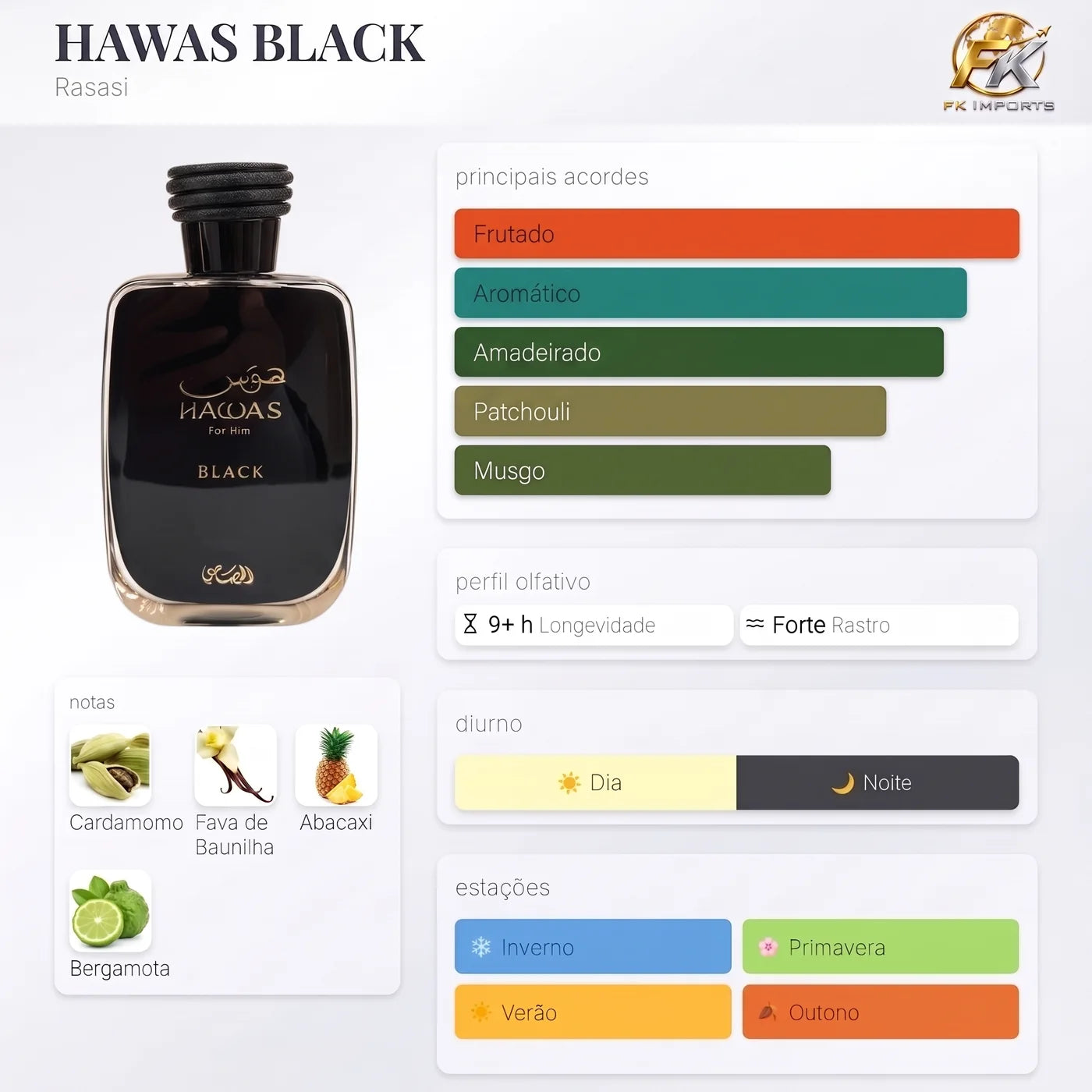 Hawas Black Rasasi 100 ml
