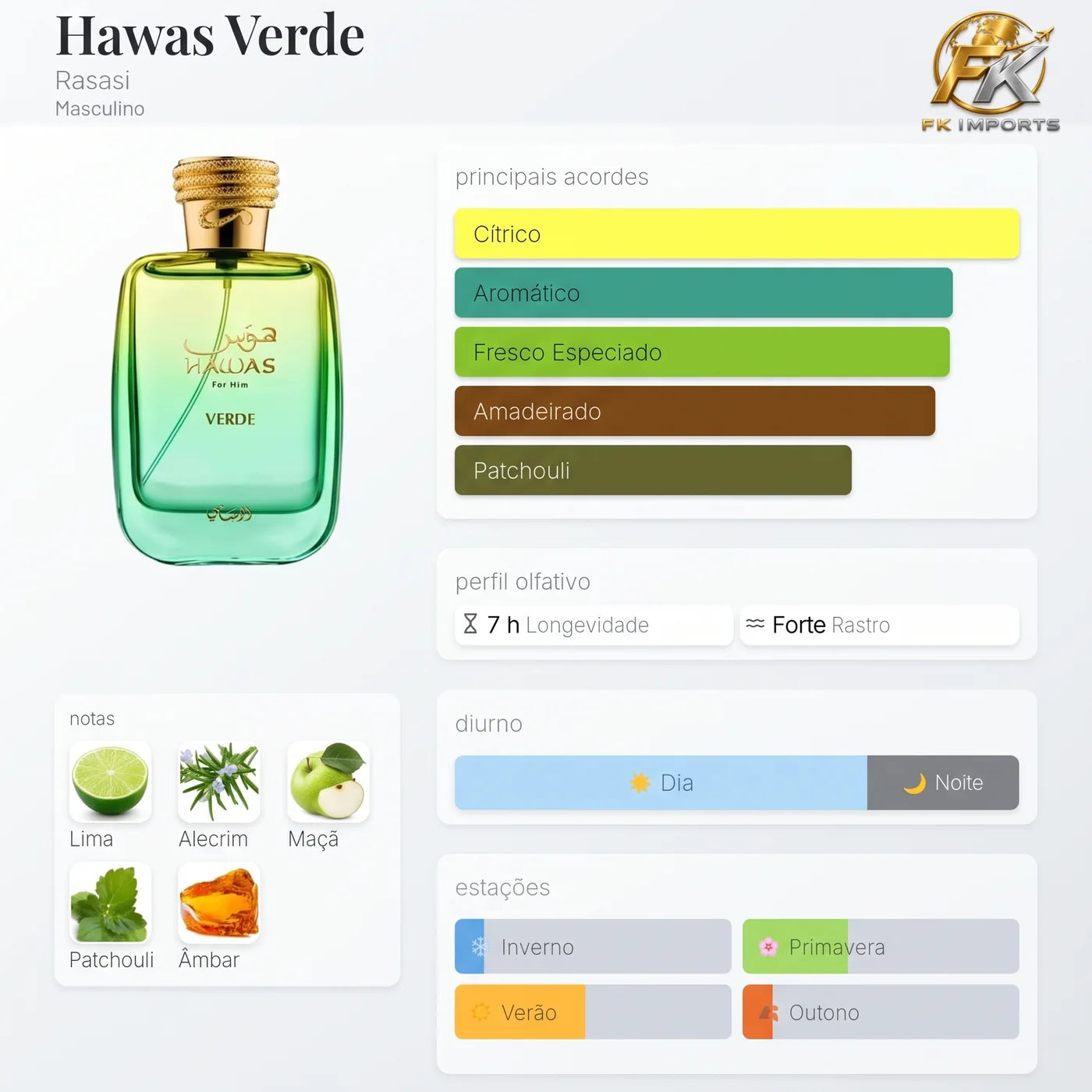 Hawas Verde Rasasi 100 ml