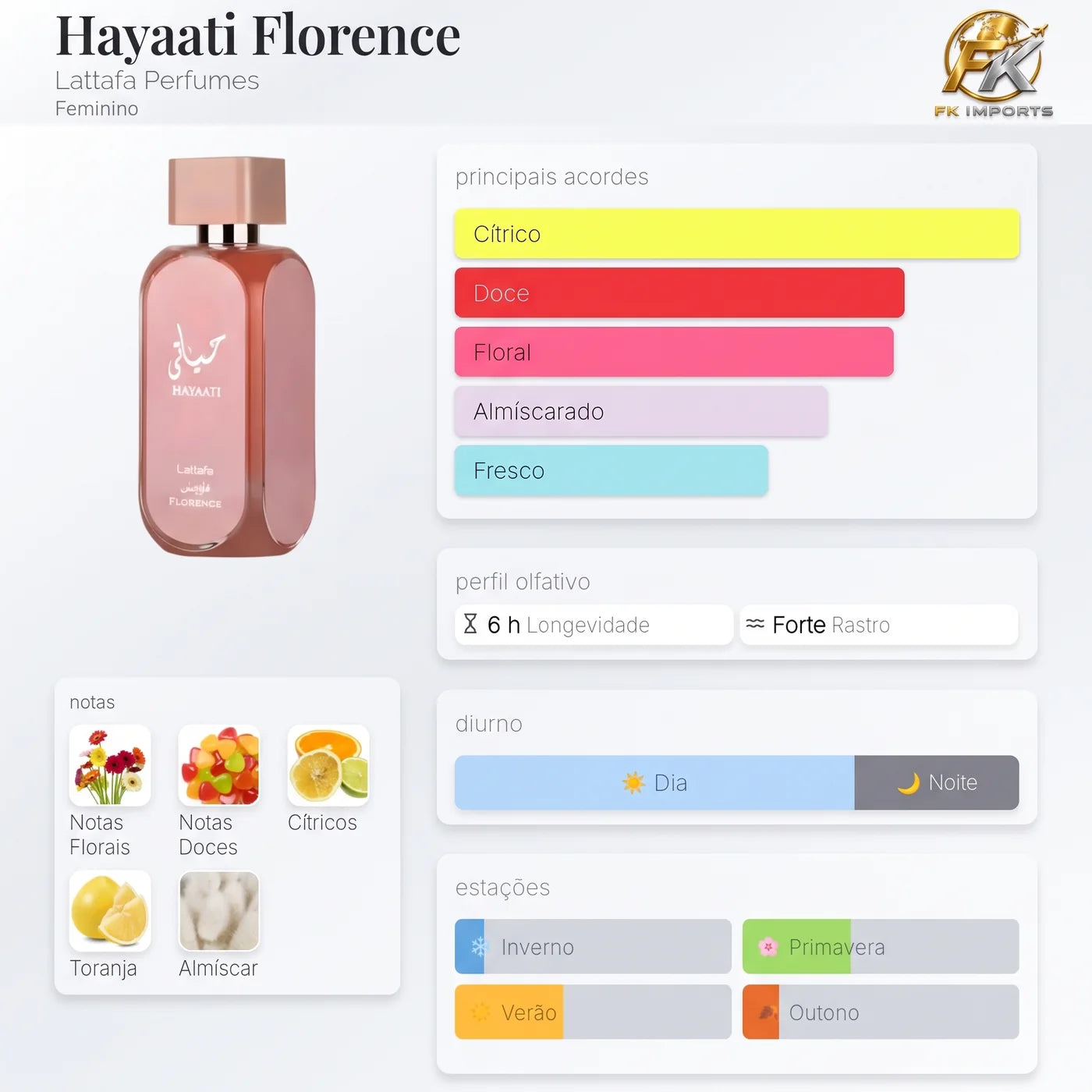 Hayaati Florence Lattafa 100 ml