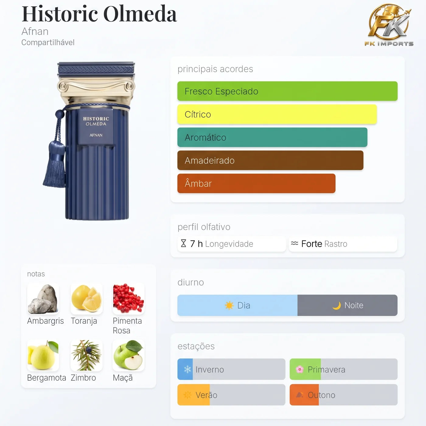 Historic Olmeda Afnan 100 ml