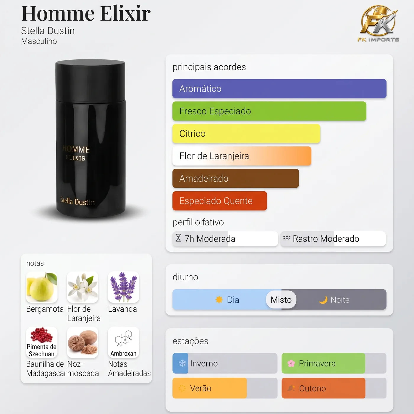Homme Elixir Stella Dustin 100 ml
