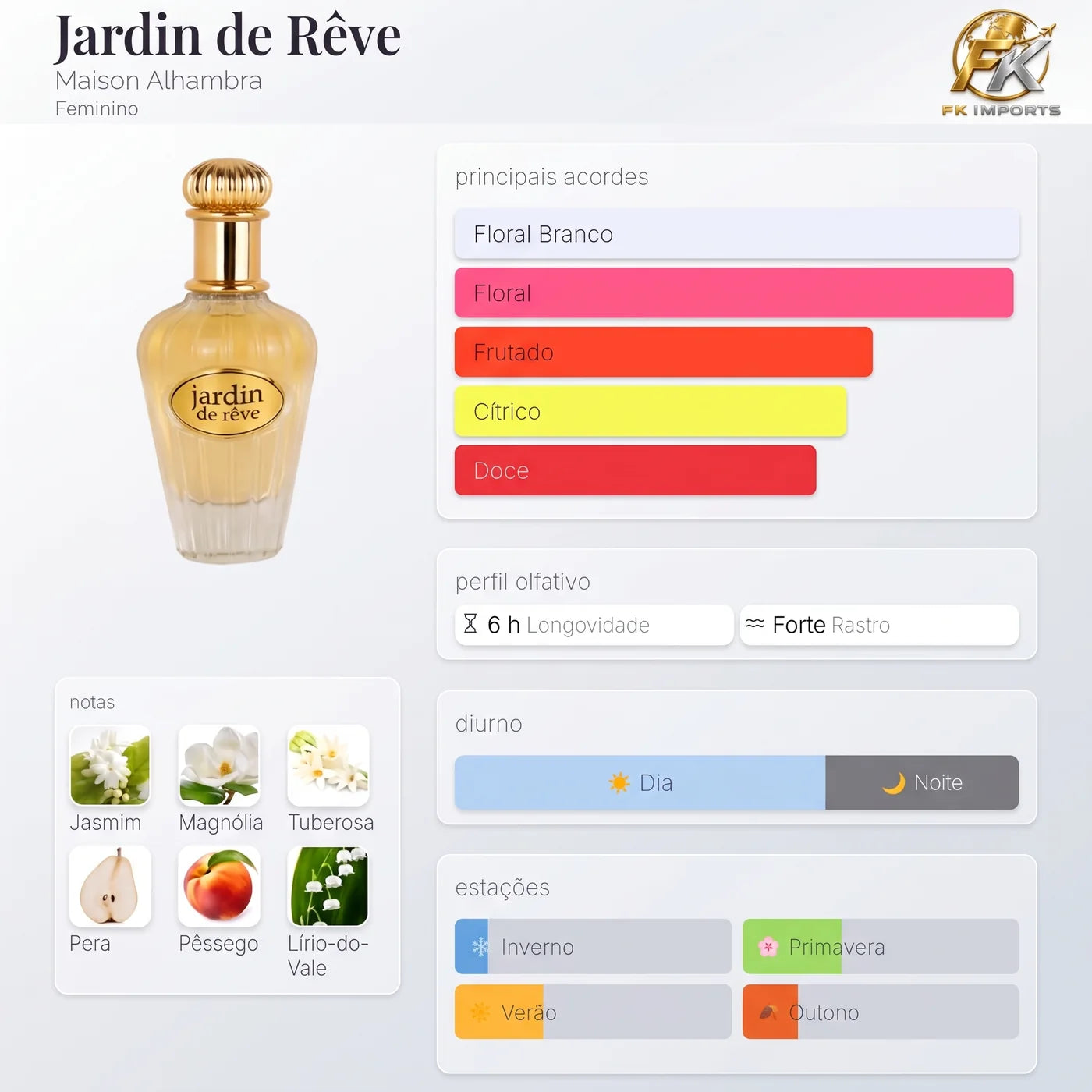 Jardin de Reve Maison Alhambra 100 ml