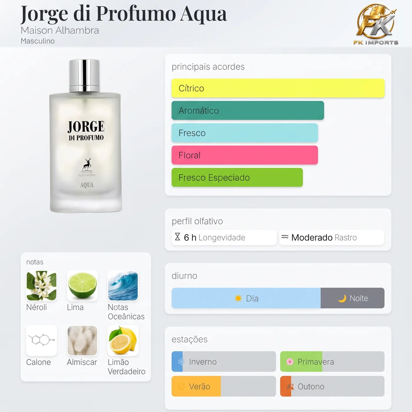 Jorge Di Profumo Aqua Maison Alhambra 100 ml