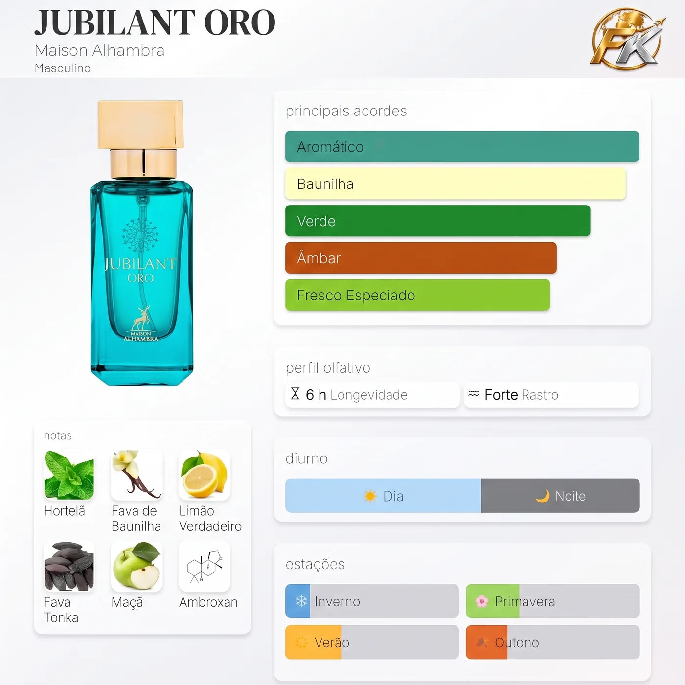 Jubilant Oro Maison Alhambra 30 ml