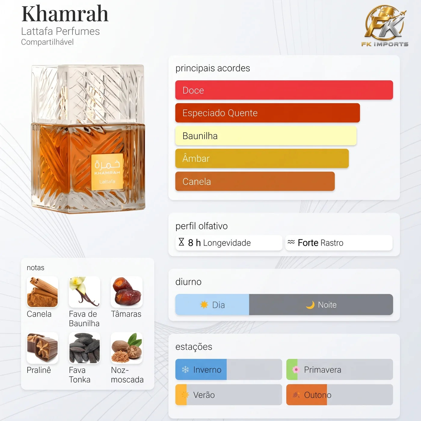 Khamrah Lattafa 100 ml