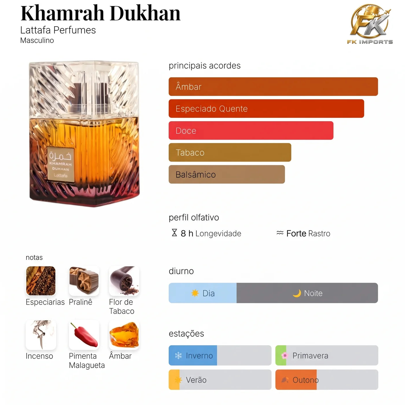 Khamrah Dukhan Lattafa 100 ml