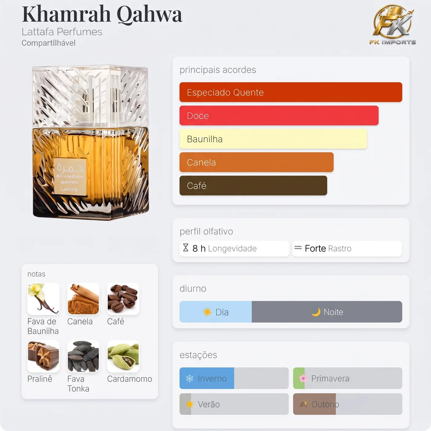 Khamrah Qahwa Lattafa 100 ml