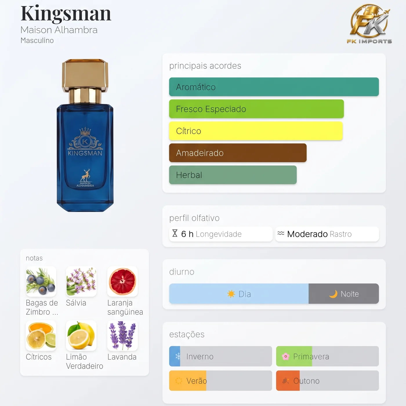 Kingsman Maison Alhambra 30 ml
