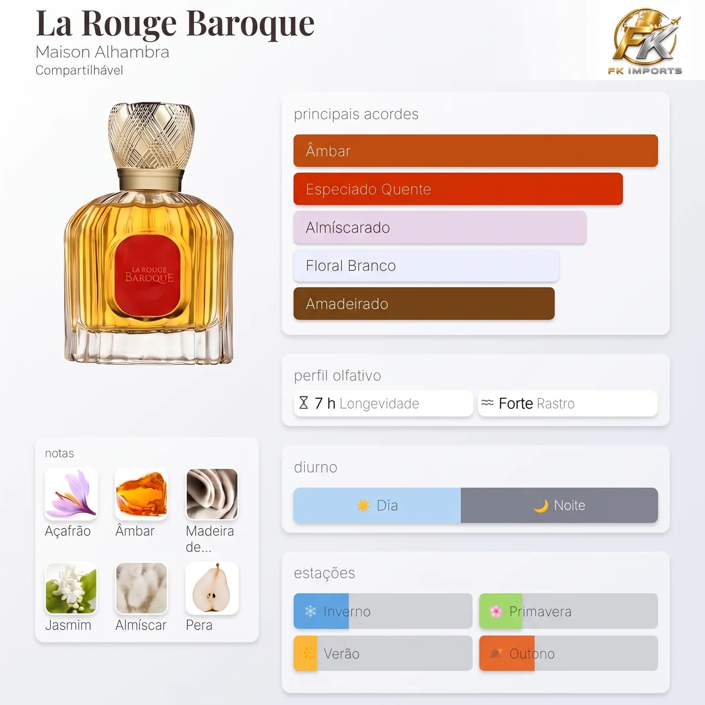 La Rouge Baroque Maison Alhambra 100 ml