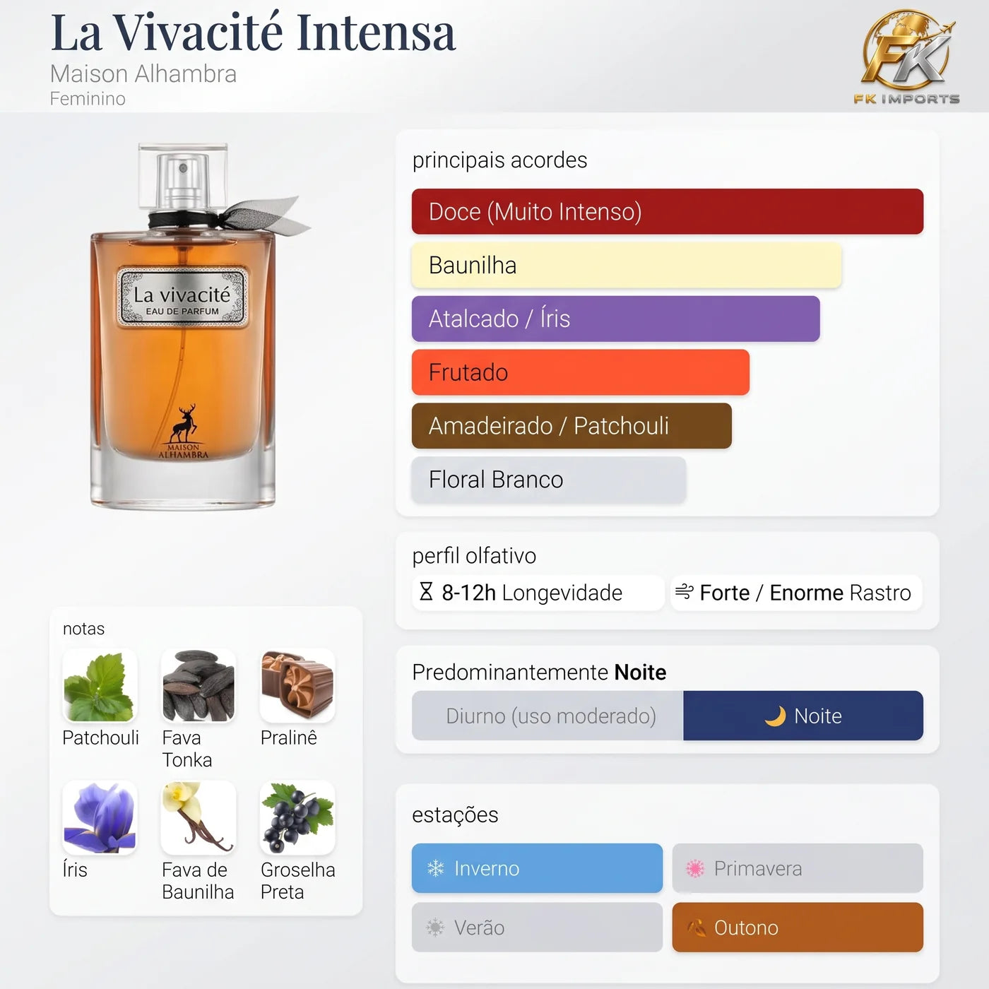 La Vivacite Intensa Maison Alhambra 100 ml