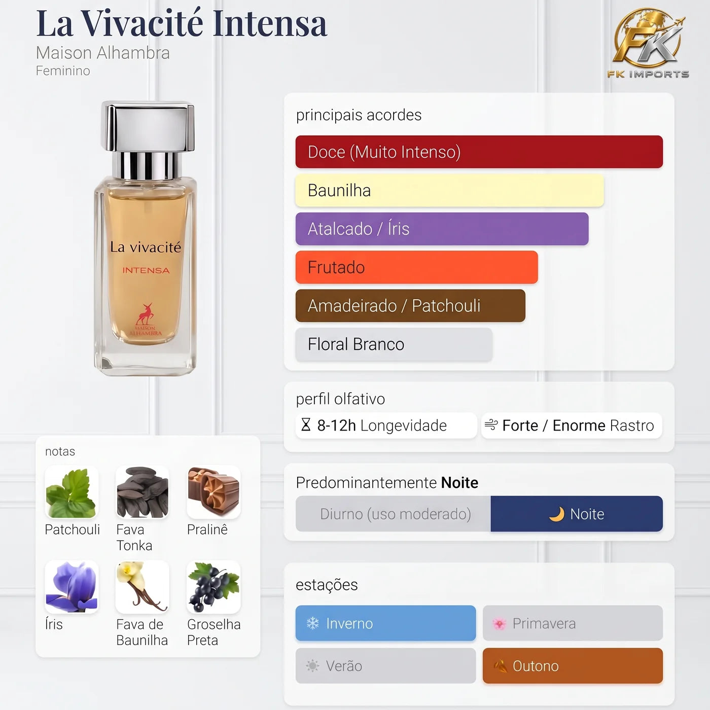 La Vivacite Intensa Maison Alhambra 30 ml