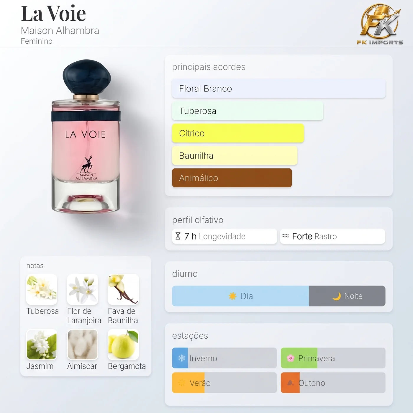 La Voie Maison Alhambra 100 ml
