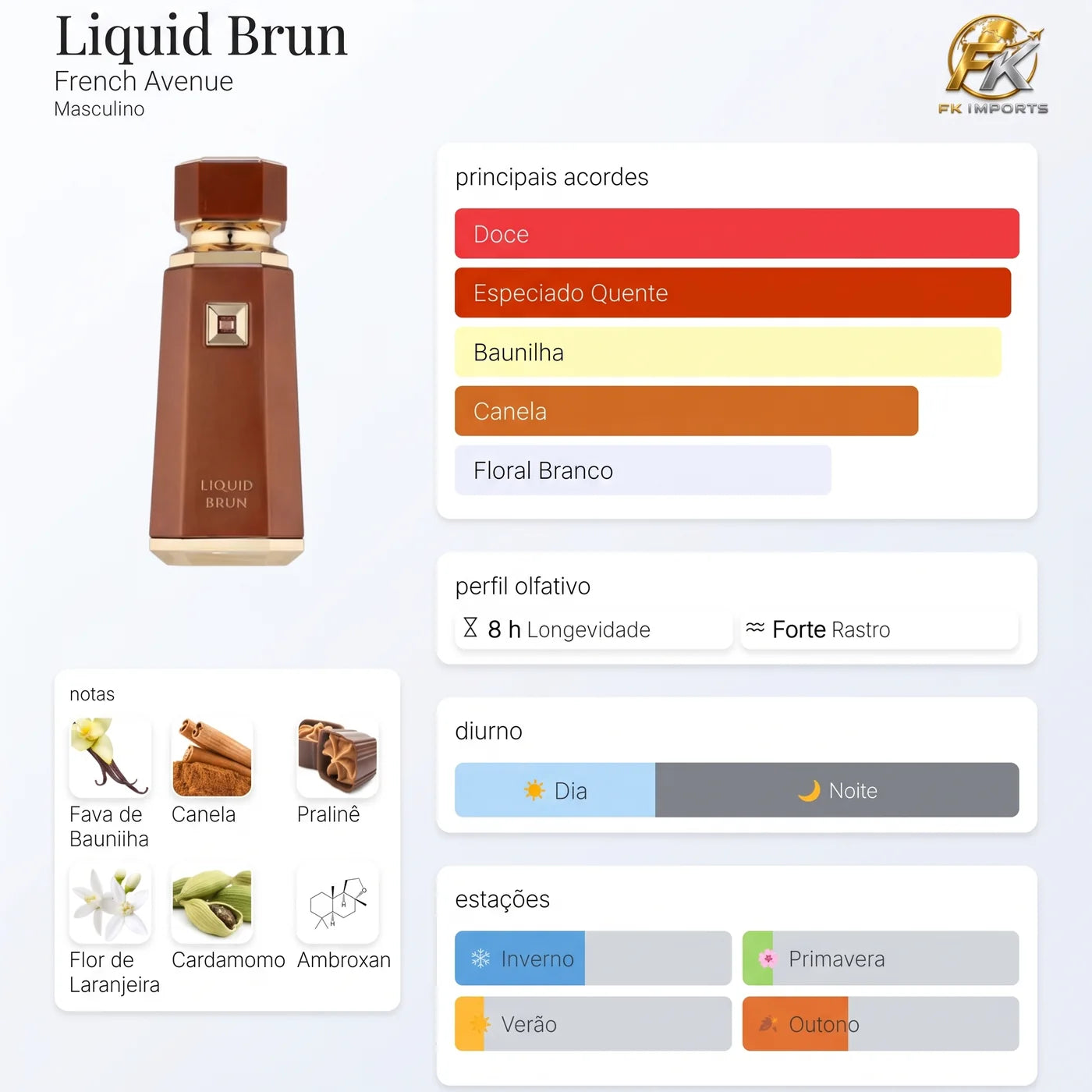 Liquid Brun French Avenue 100 ml