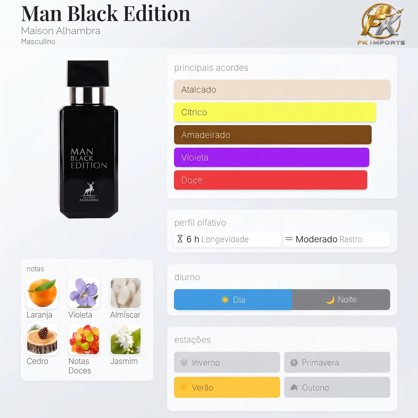 Man Black Maison Alhambra 30 ml