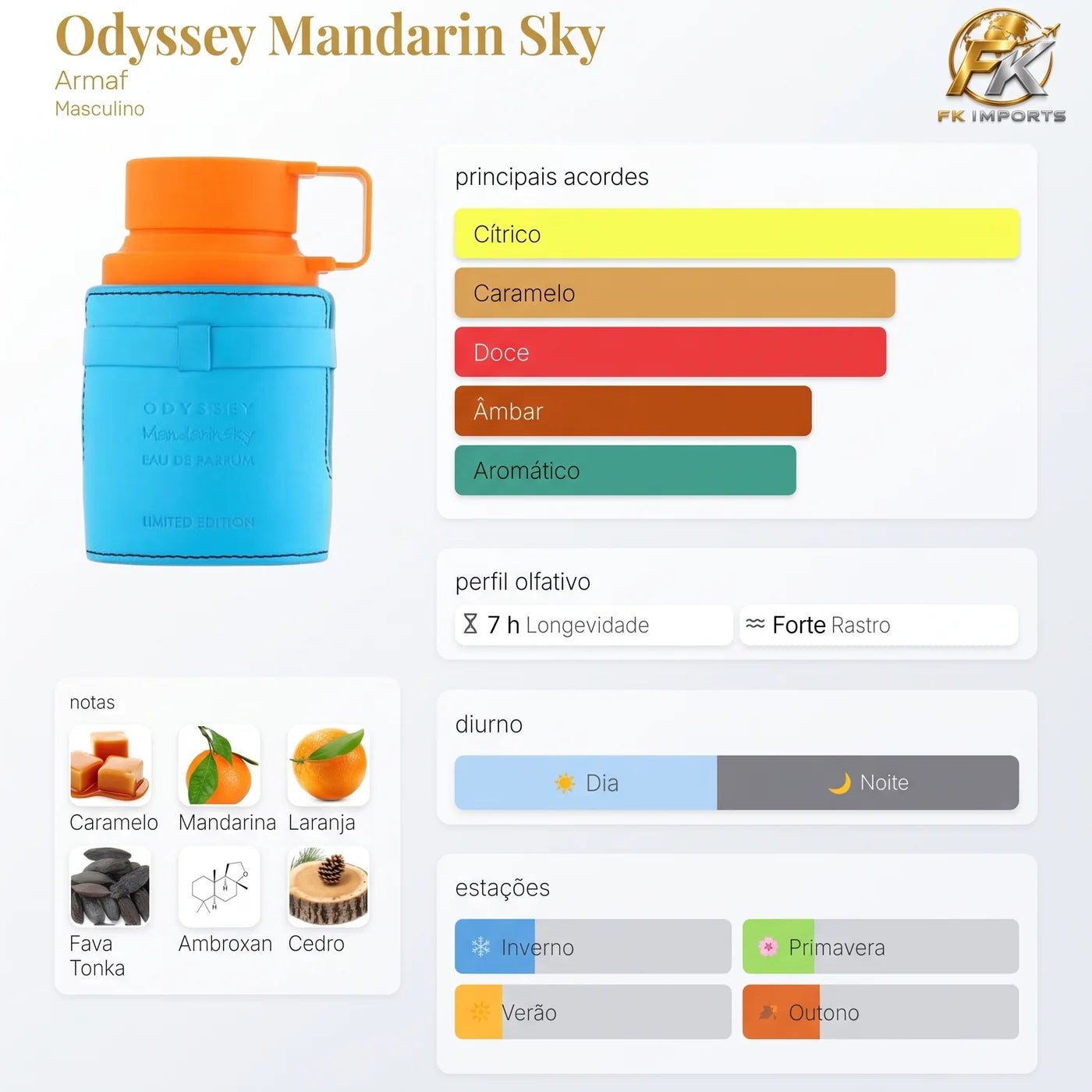 Mandarin Sky Odyssey 100 ml