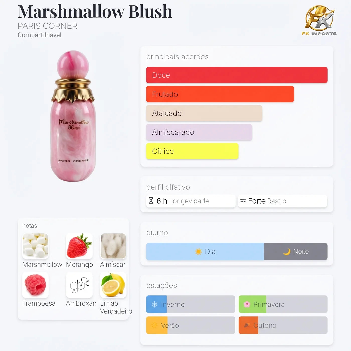 Marshmallow Blush Paris Corner 100 ml