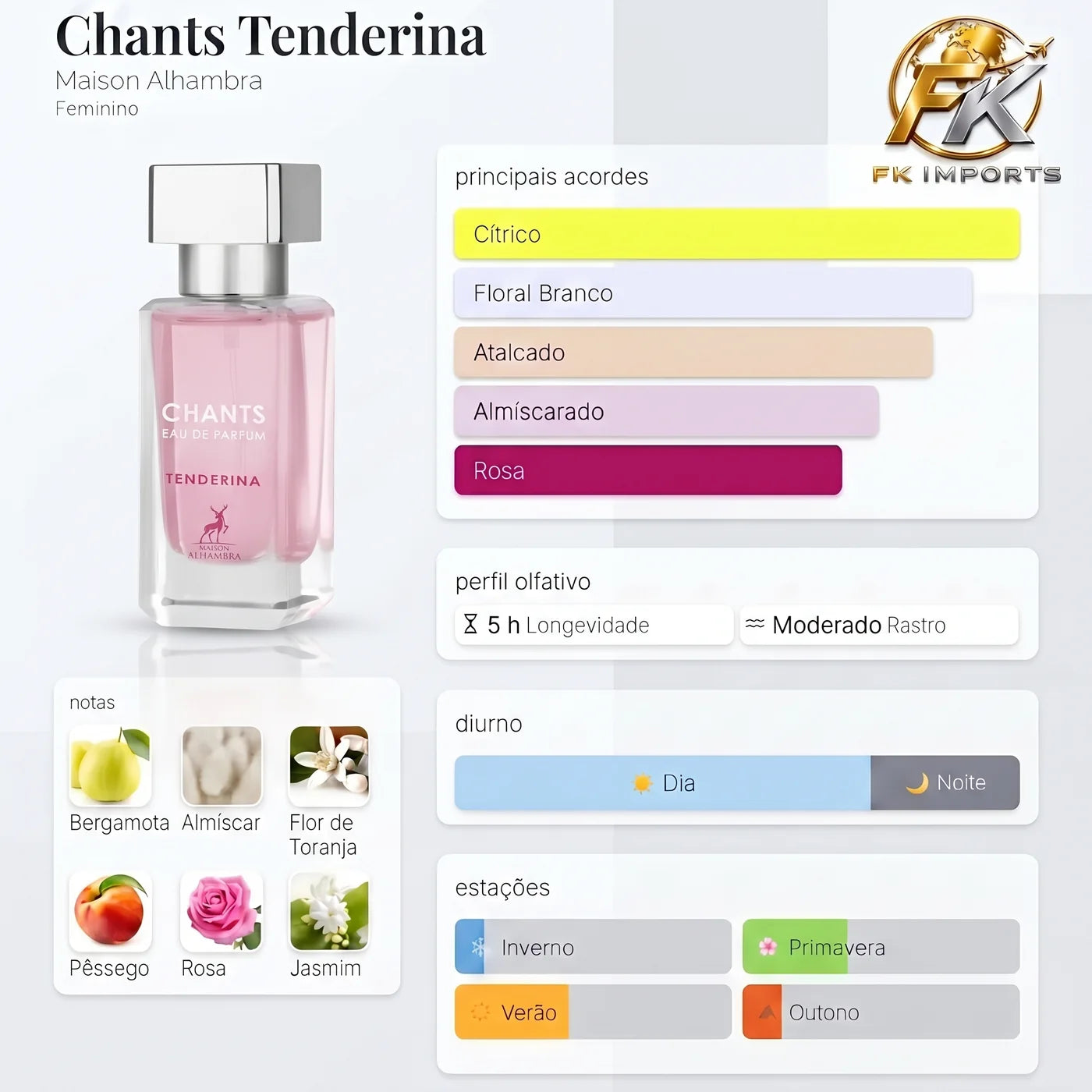 Chants Tanderina Maison Alhambra 30 ml