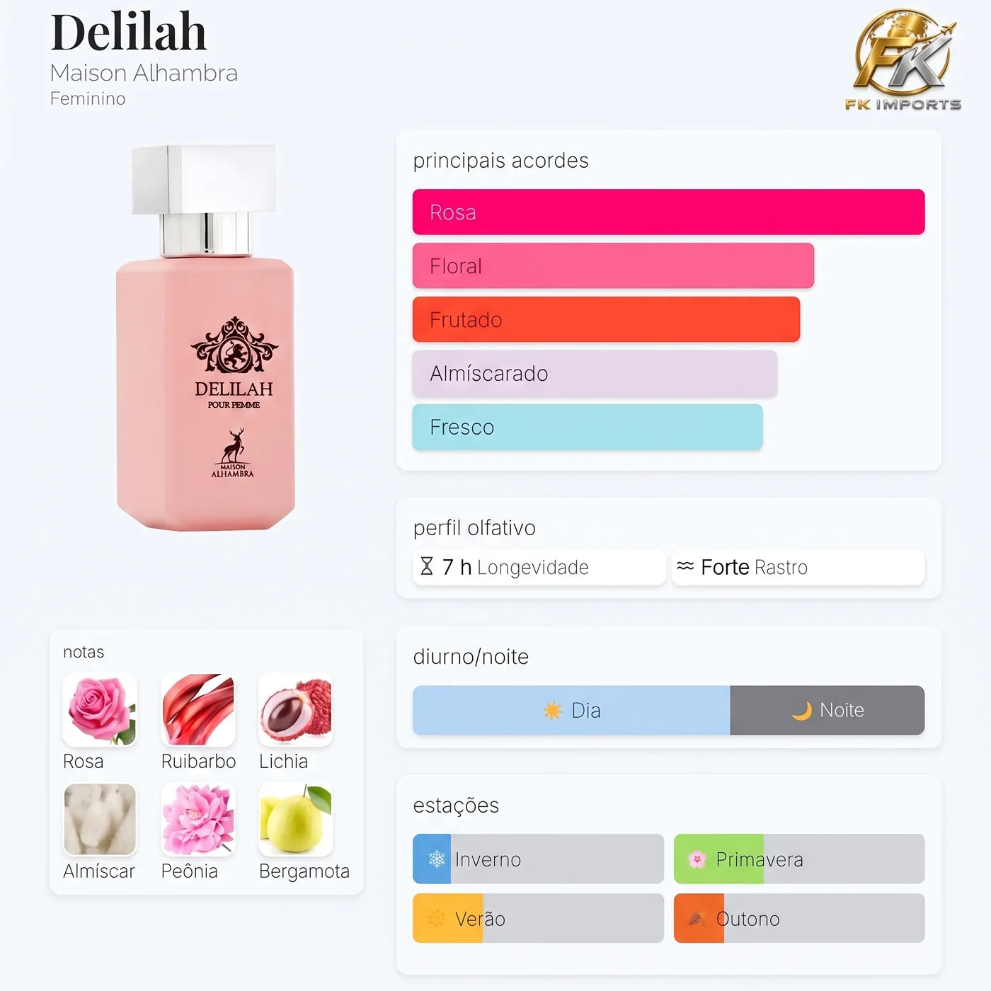Delilah Pour Femme Maison Alhambra 30 ml