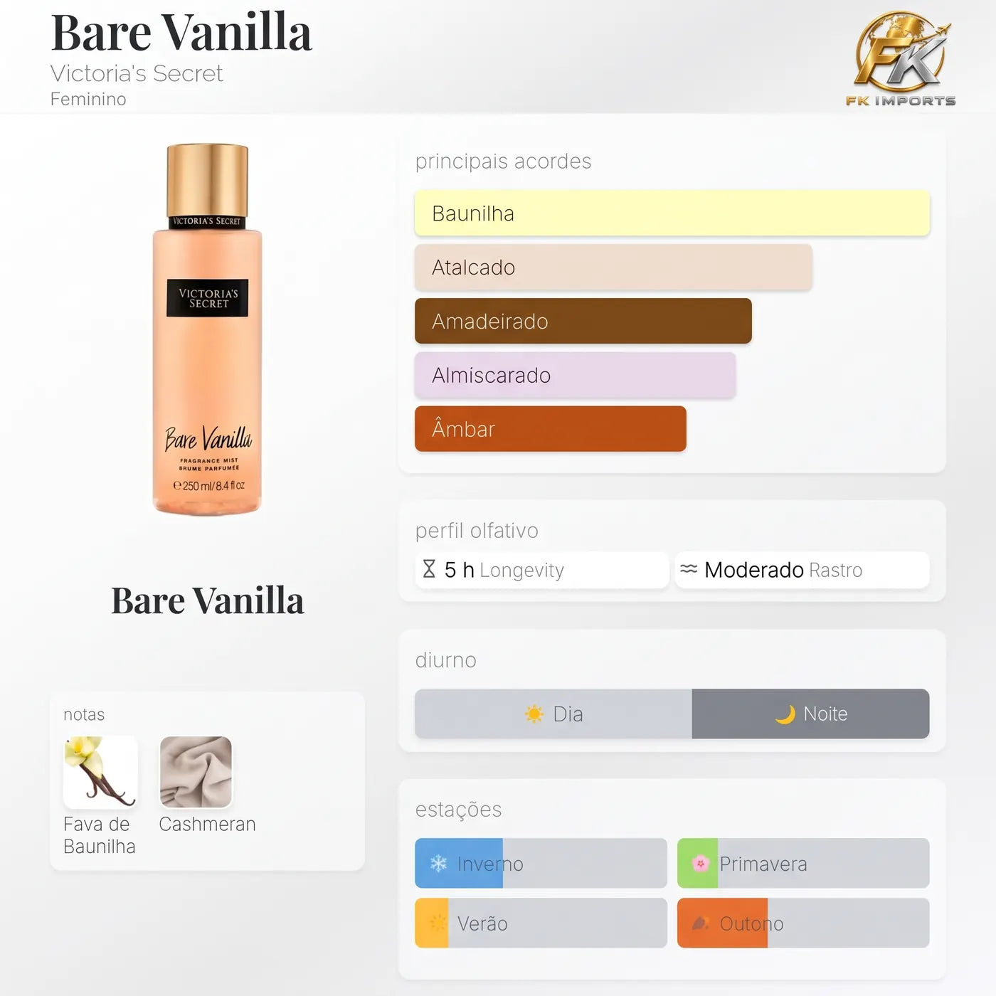 Body Splash VS Bare Vanilla Victoria's Secret 250 ml