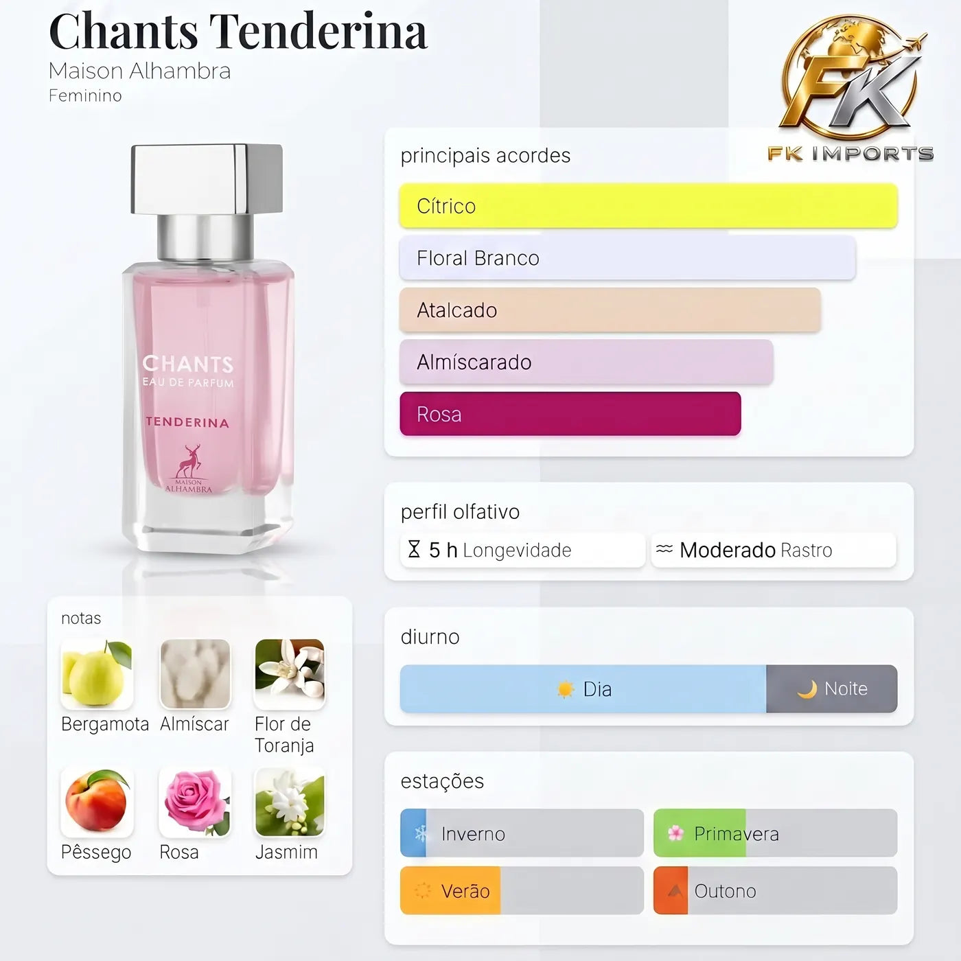 Chants Tanderina - Maison Alhambra 30ml 30 ml