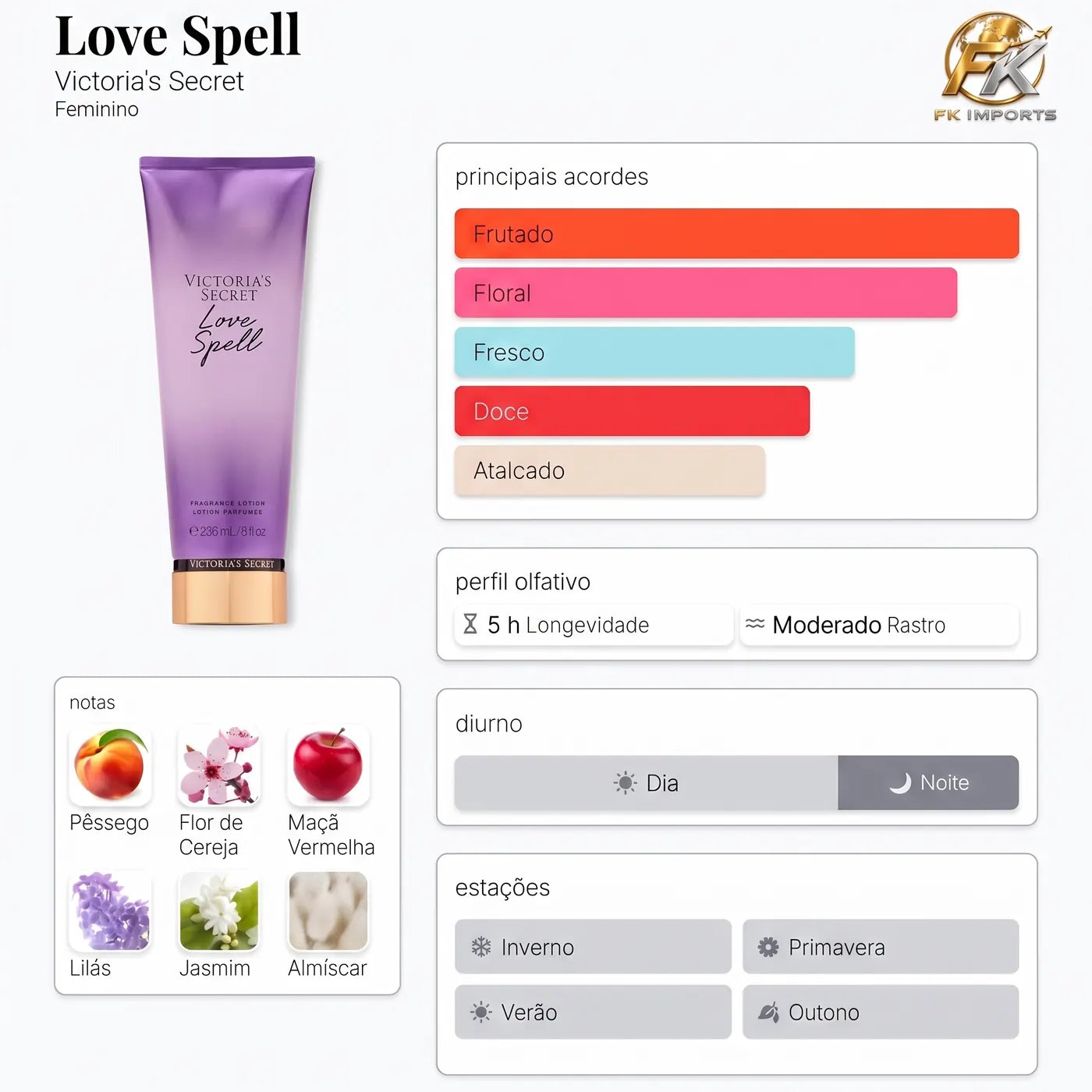 Creme Victoria Secret - Love Spell Victoria's Secret 236 ml