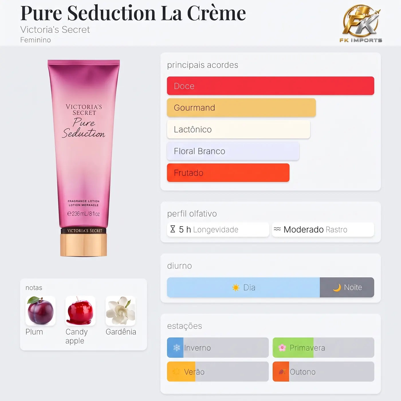 Creme Victoria Secret Pure Seduction Victoria's Secret 236 ml